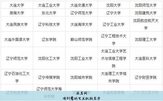 有创意的艺术机构名字