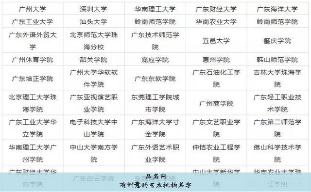 有创意的艺术机构名字