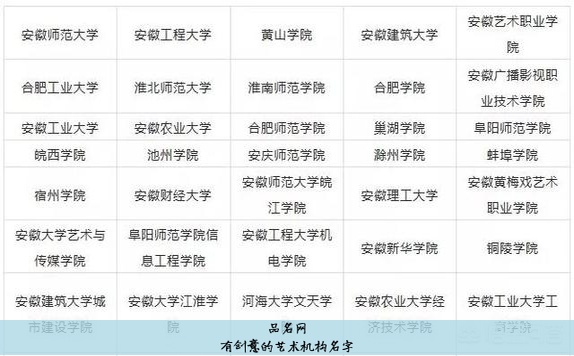 有创意的艺术机构名字