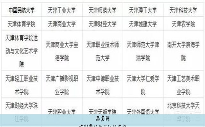 有创意的艺术机构名字
