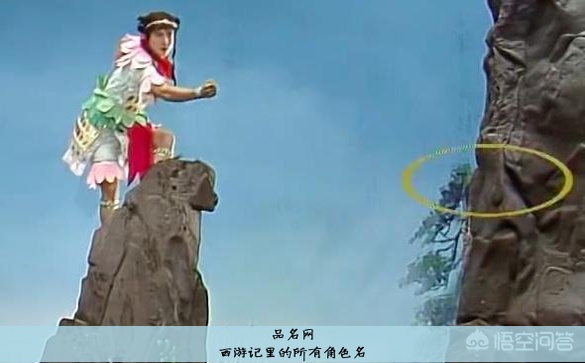 西游记里的所有角色名