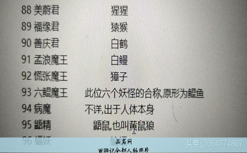 西游记全部人物图片